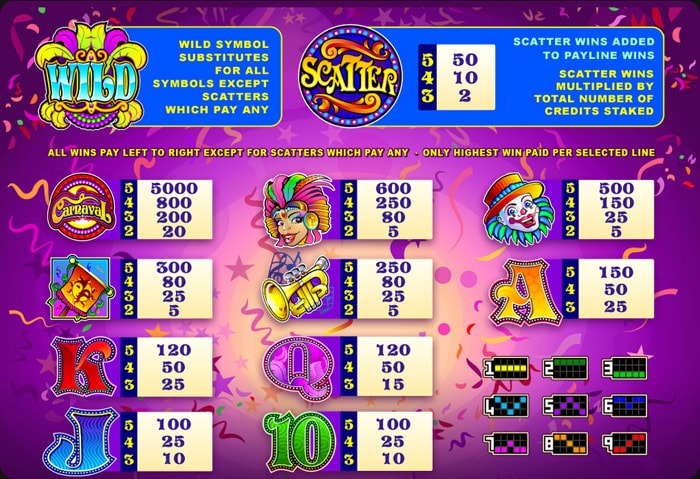 Carnaval slot machine. 
